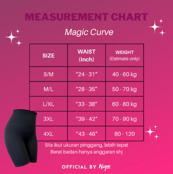 Girdle Magic Curve Pants (Edition 1) Measurement Girdle Magic Curve Pants (Edition 1) Measurement